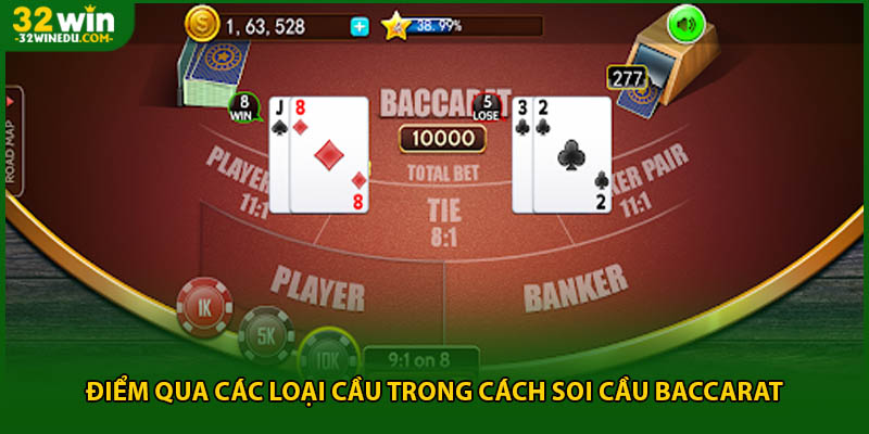 Điểm qua các loại cầu trong cách soi cầu baccarat